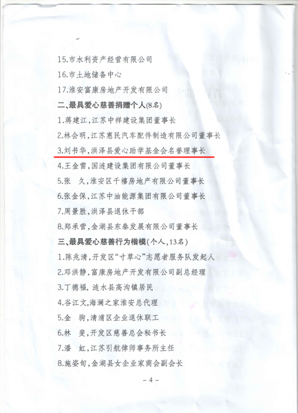 劉書華總經(jīng)理榮獲“最具愛心慈善捐款個(gè)人”榮譽(yù)